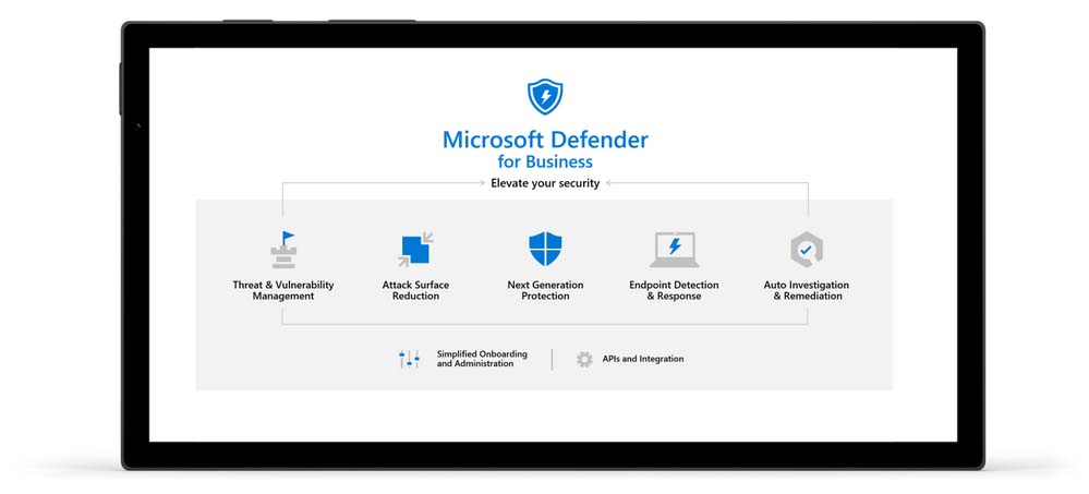 Microsoft Defender for Business overzicht