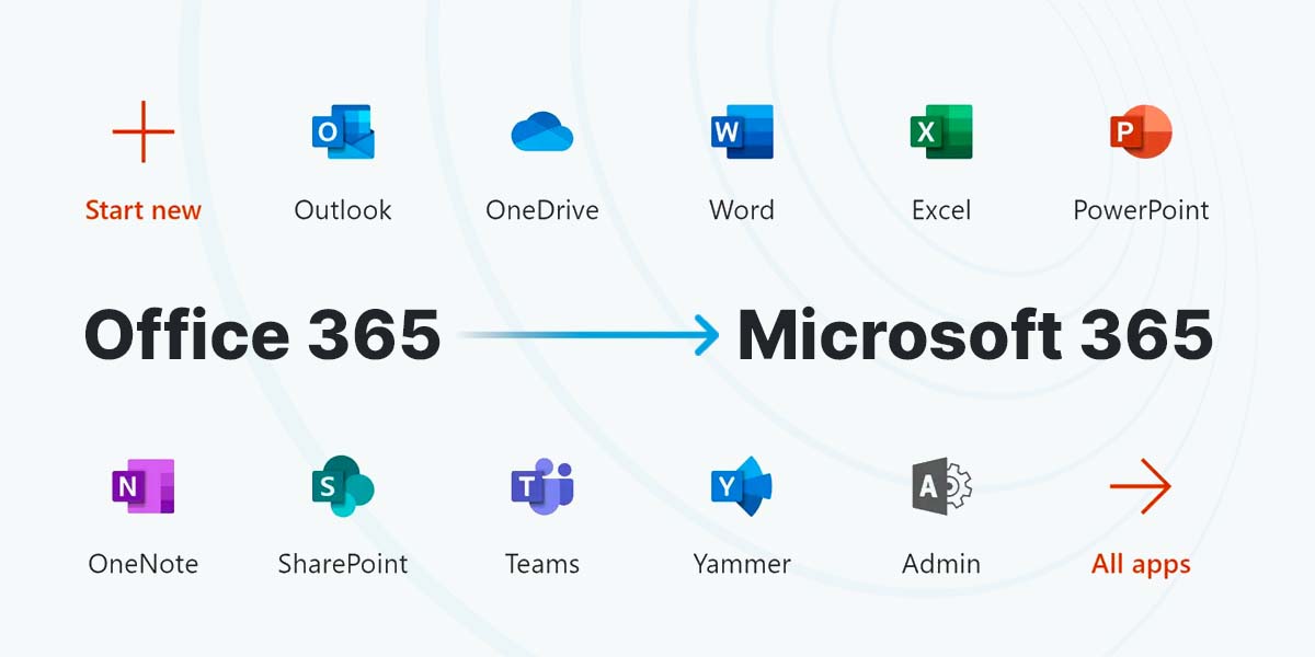 Microsoft Office gaat Microsoft 365 heten