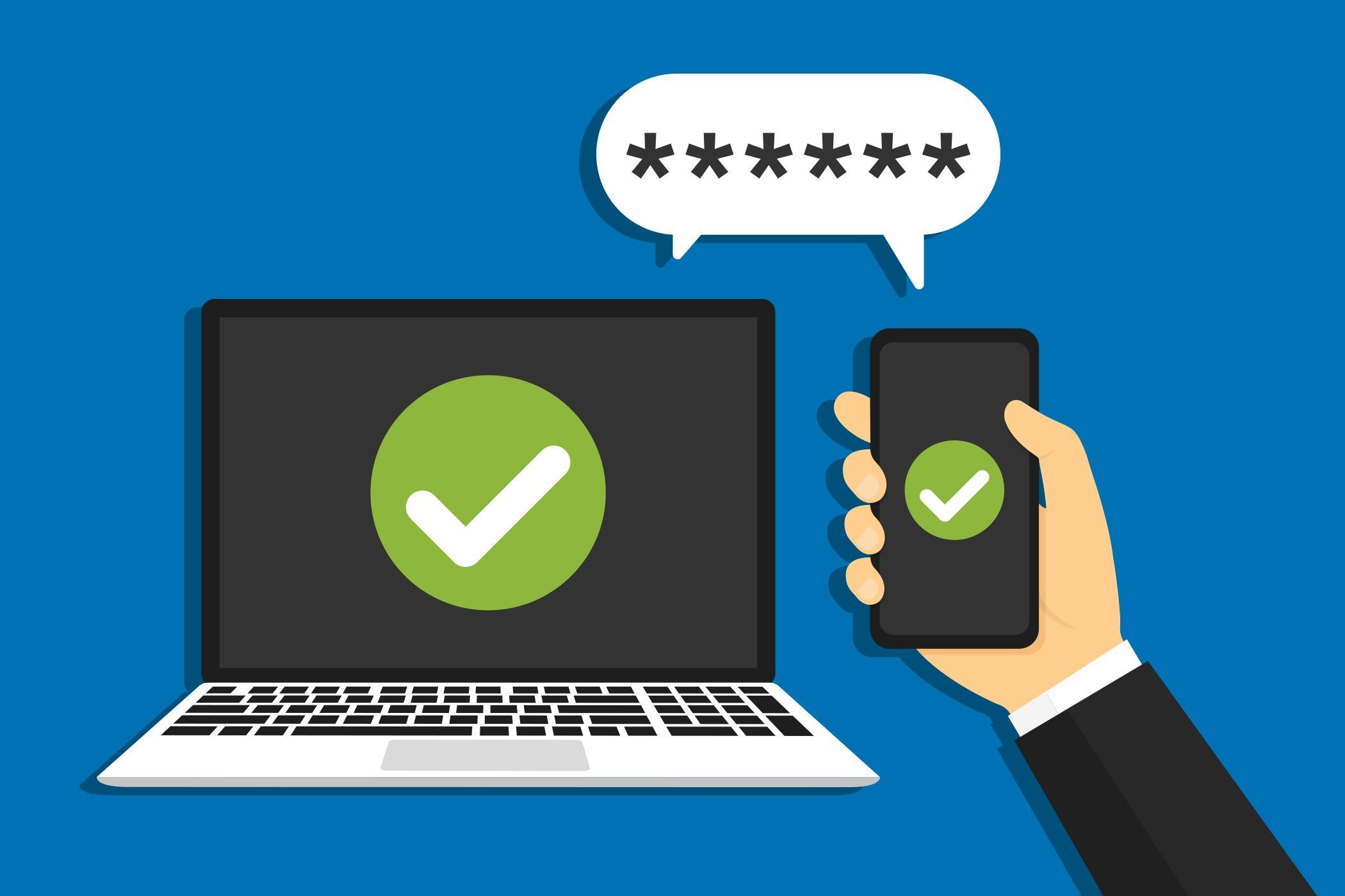 multifactorauthenticatie